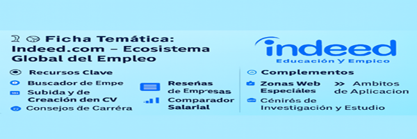 Indeed Educación y Empleo